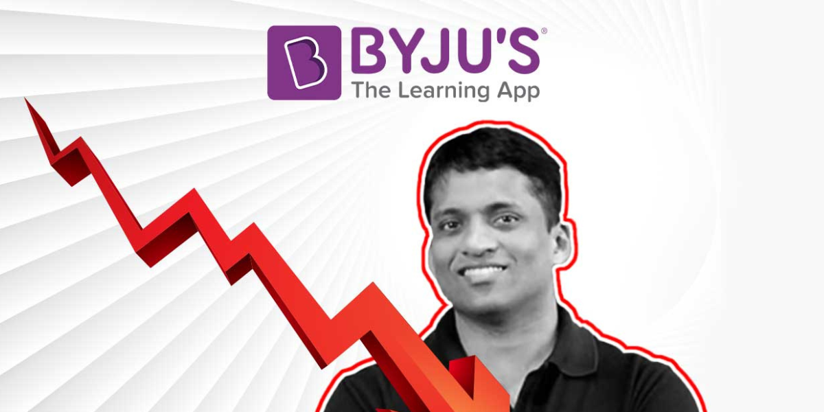 Byju's